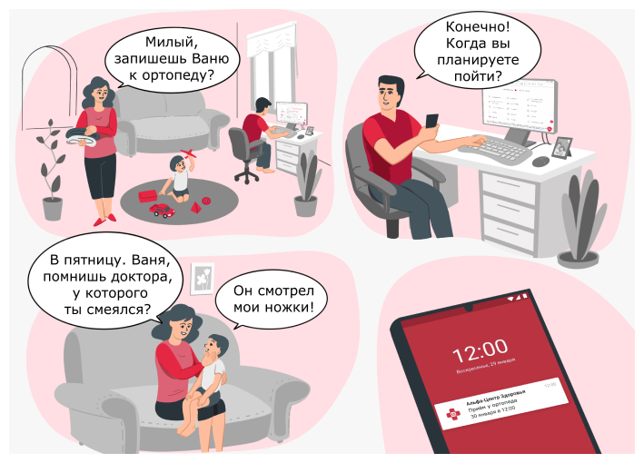 Семейный профиль